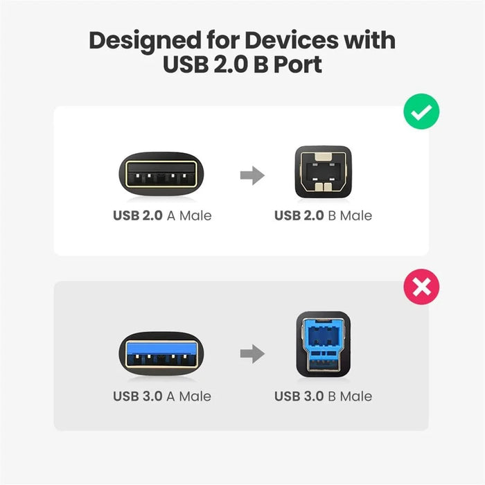 UGREEN 3m USB 2.0 Type B Male to A Male Printer Scanner Cable for HP Canon Epson - 2