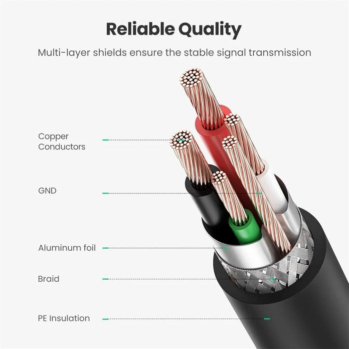 UGREEN 3m USB 2.0 Type B Male to A Male Printer Scanner Cable for HP Canon Epson - 6