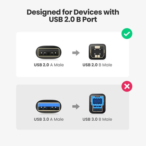 UGREEN 1.5m Plug and Play USB 2.0 Printer Cable for HP Canon Epson USB Type B Male to A Male Cord - 2