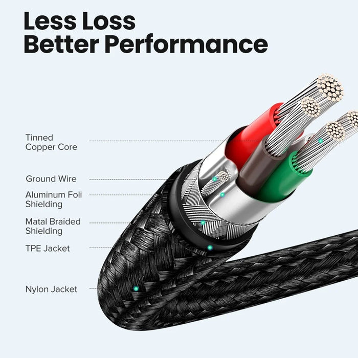 50cm Thunderbolt 3.0 USB C Cable for MacBook and More, 10Gbps Date Transfer Fast Charge Cord Compatible - 4