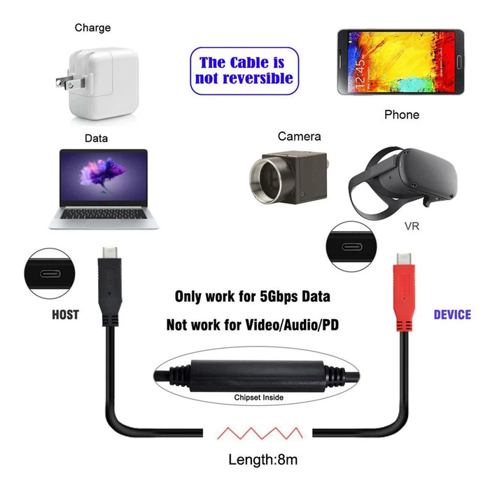 UC-044-BK 8m Type-C Cable USB-C Male to USB-C Male Cable Adapter 5Gbps Gen1 Chipset Repeater Data Cable Single-Way Transfer Converter for Industrial Camera, Laptop PC, Disk - 4