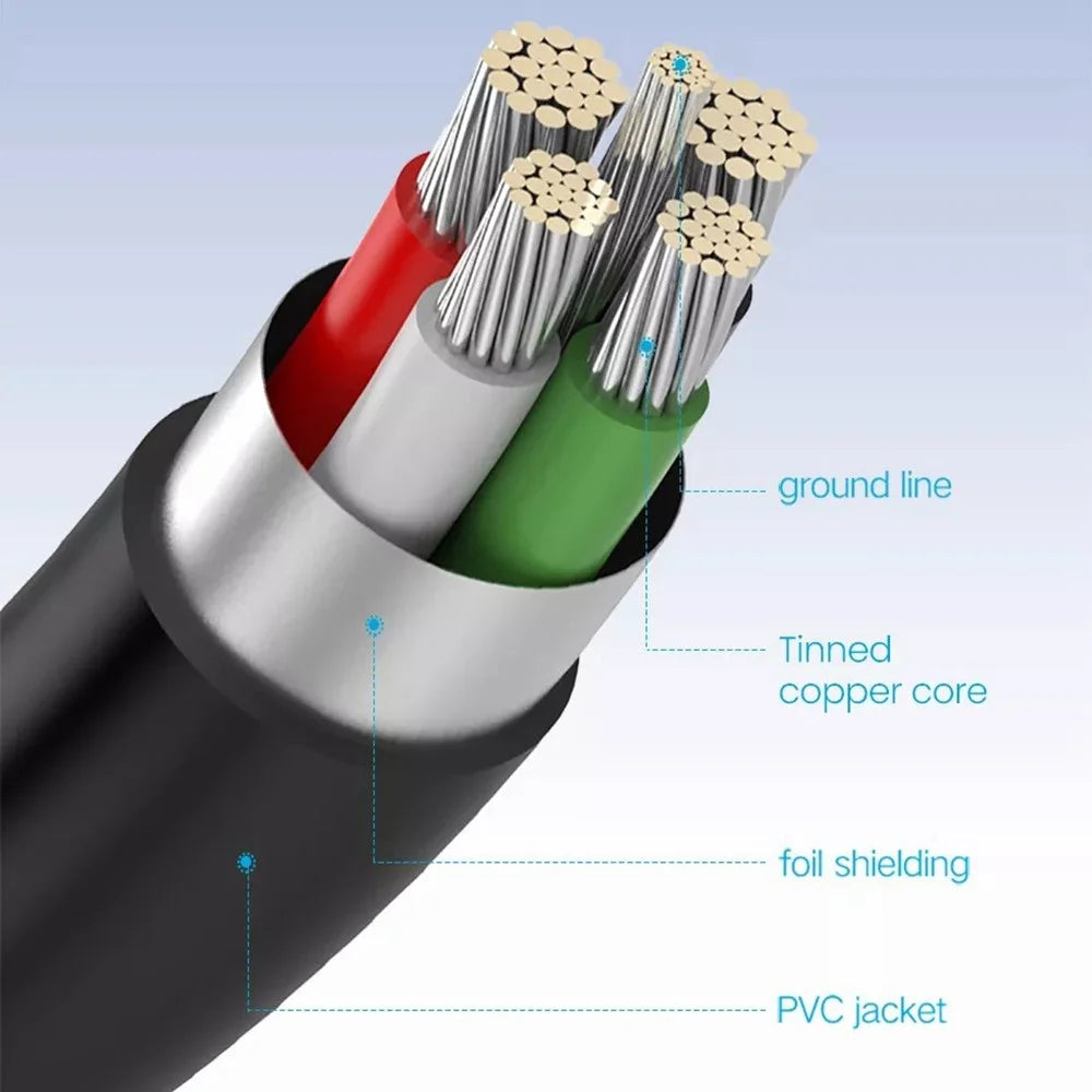 UGREEN 10385 1.5m USB-A Male to 5Pin Mini-USB Male Data Transmission Cord Charging Cable for Car DVR / Digital Cameras / MP4 Player - 4