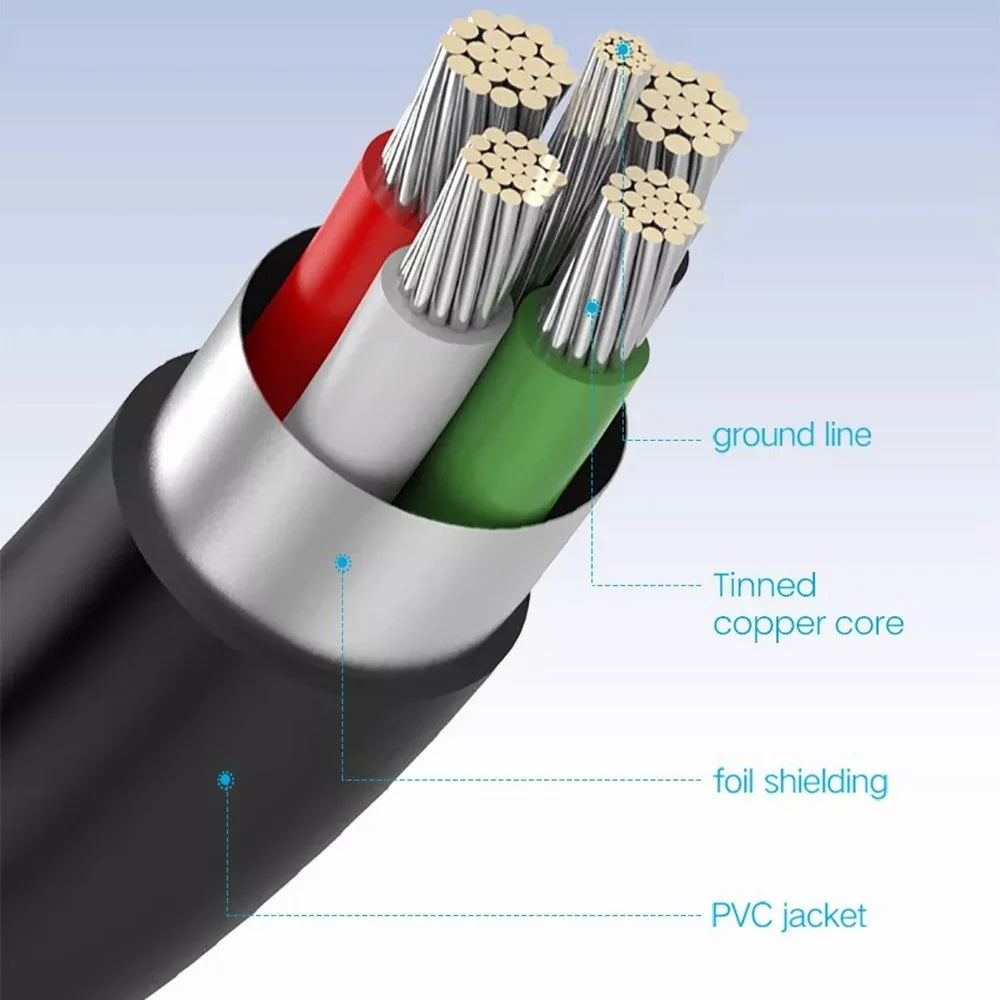 UGREEN 10386 3m USB-A to 5Pin Mini-USB Fast Data Transmission Cord Charging Cable for Car DVR / Digital Camera / Hard Drive - 4