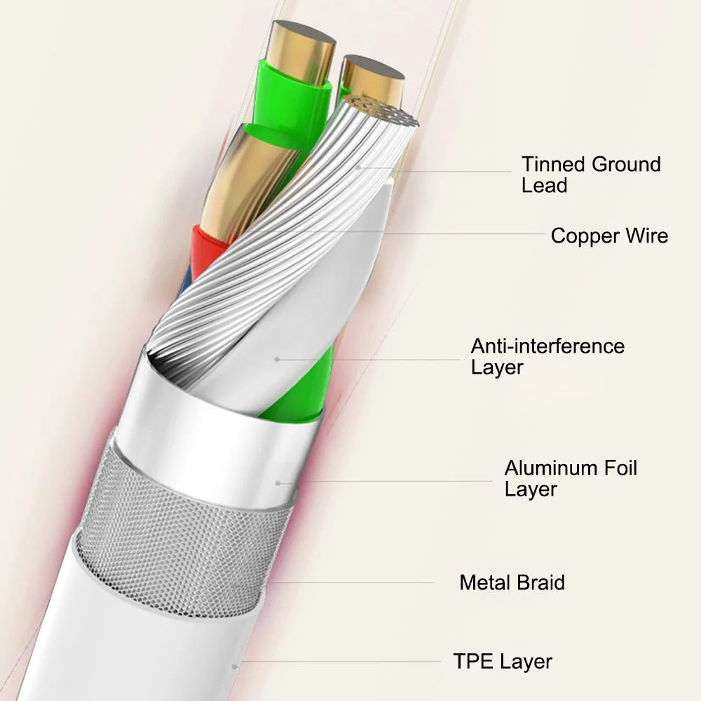 YOOBAO YB-400C for iPhone 15 Series 2m 2.4A Fast Charging High Toughness TPE Round Wire USB-A to Type-C Data Cable - 2
