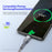 DUZZONA A2 for iPhone 16-15 Series PD 65W Data Cable USB C to USB-C Fast Charging Cable (CE / FCC / UKCA / ROHS Certificate) - 6