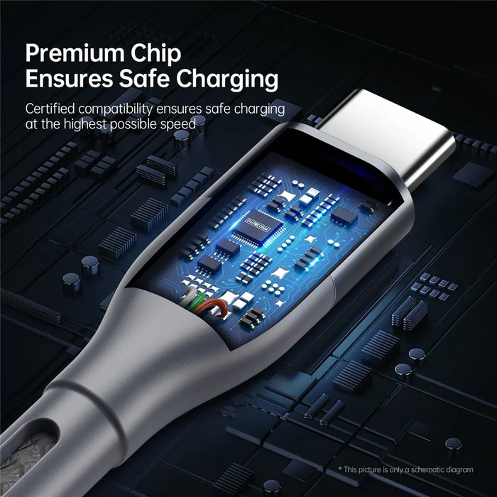 DUZZONA A2 for iPhone 16-15 Series PD 65W Data Cable USB C to USB-C Fast Charging Cable (CE / FCC / UKCA / ROHS Certificate) - 7