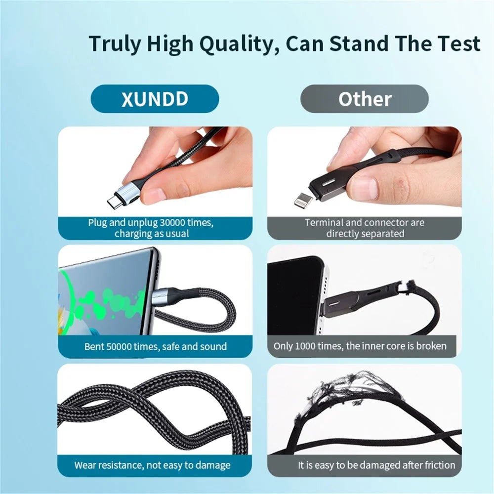XUNDD for iPhone 15 Series 1m PD 20W USB-A to Type-C Braided Cable for Fast Charging and Data Transfer - Black - 6