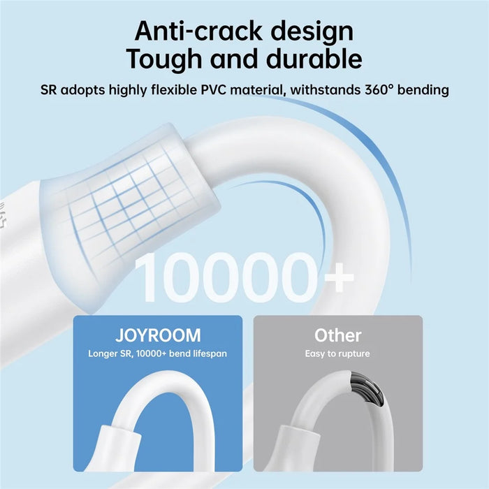 JOYROOM S-UC027A92 2m Premium Series for iPhone 16-15 Series USB-A to Type-C 3A Fast Charging Cable Support Data Transfer - White - 5
