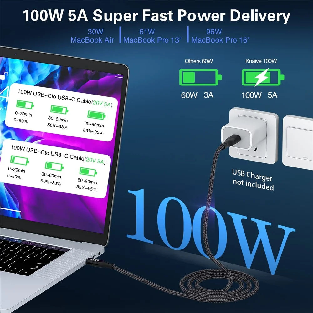 For iPhone 15 Series 1m USB Type-C to Type-C PD 100W 5A Fast Charging Data Cable with LED Power Display - 3