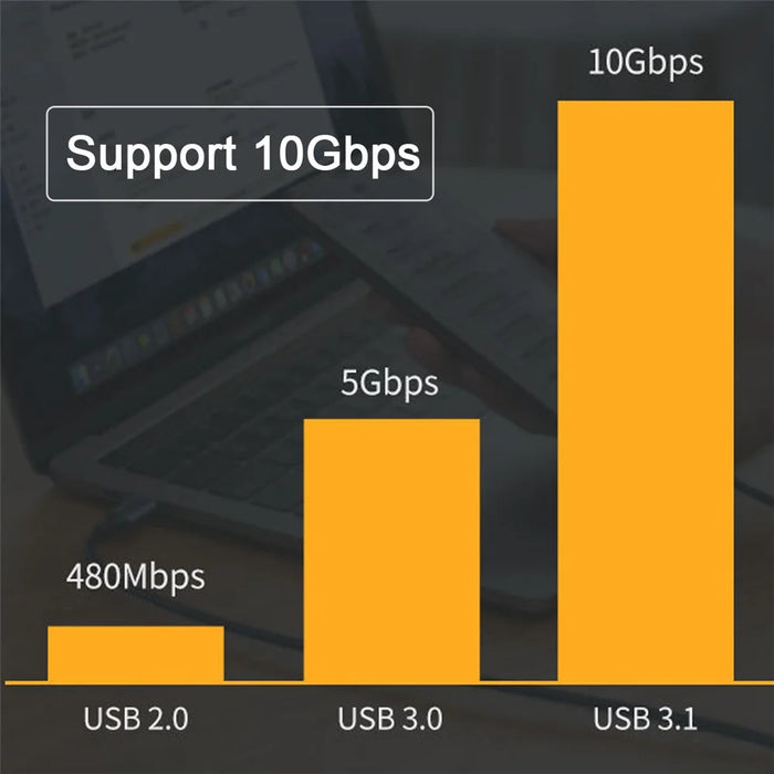 UC-064-UP-3.0M 90-Degree Angled Type-C Male to Male USB3.1 10Gbps Braided Data Cable E-marker Chip 100W Fast Charging Cable - 3