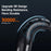 MCDODO CA-3460 for iPhone 15 Series 1.2m 100W Quick Charging Auto Power Off Smart Cable PD Type-C to Type-C Data Cable - 6
