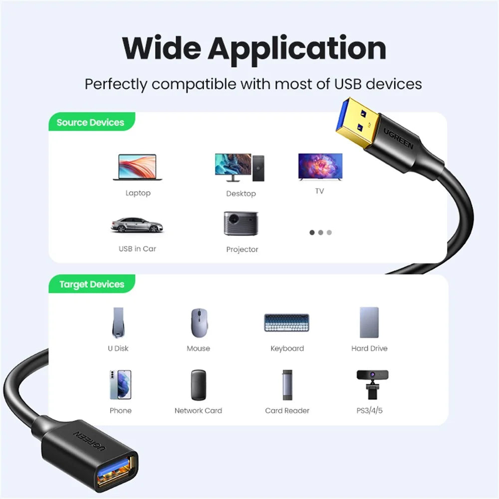 UGREEN 30127 3m USB 3.0 Male to Female Extension Cable High Speed Data Transfer Cord for Laptop PC TV SSD - 4