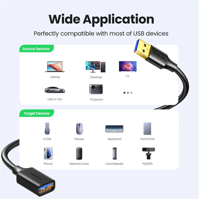 UGREEN 10368 1m Plug and Play 5Gbps High Speed USB 3.0 Extension Cable for PS4 / Xbox / USB Flash Drive / Printer - 4