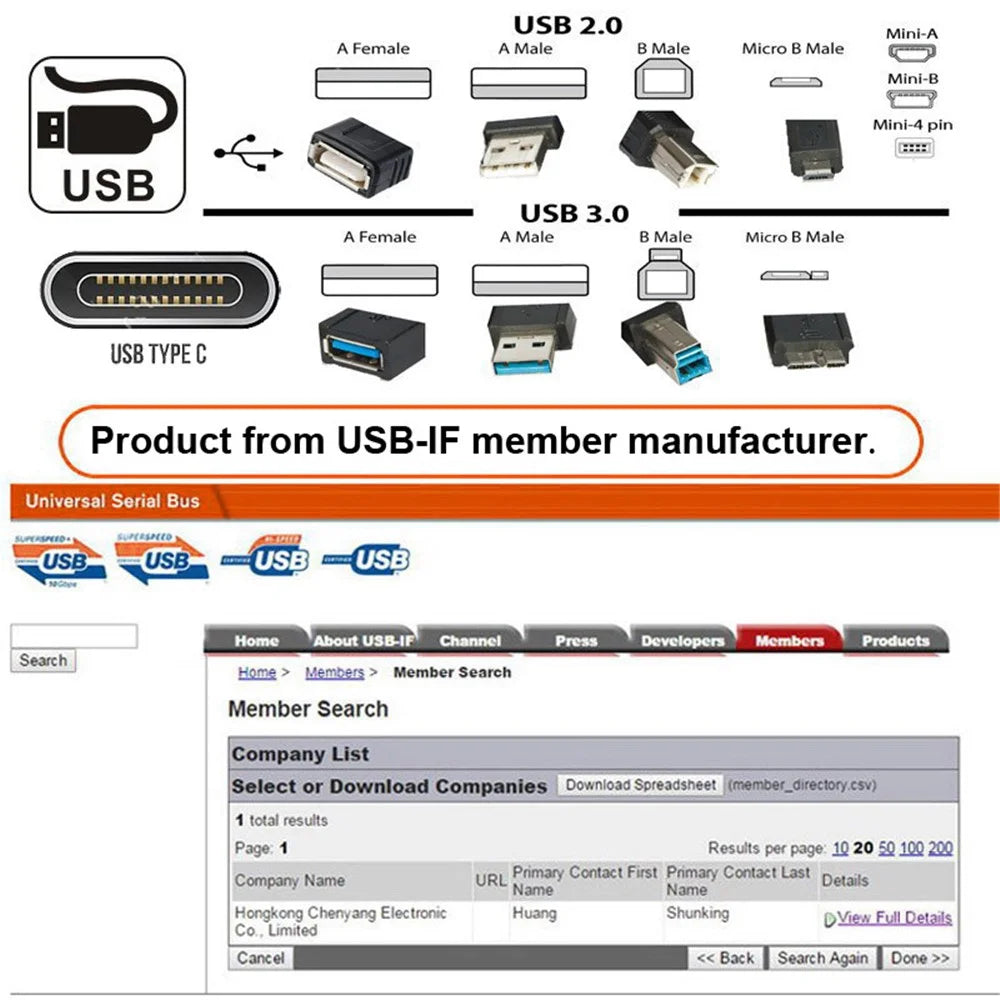 U2-069-TC003 Type-C Female DC 5V to Dual Micro USB 5Pin Male Splitter Extension Charge Cable - 6