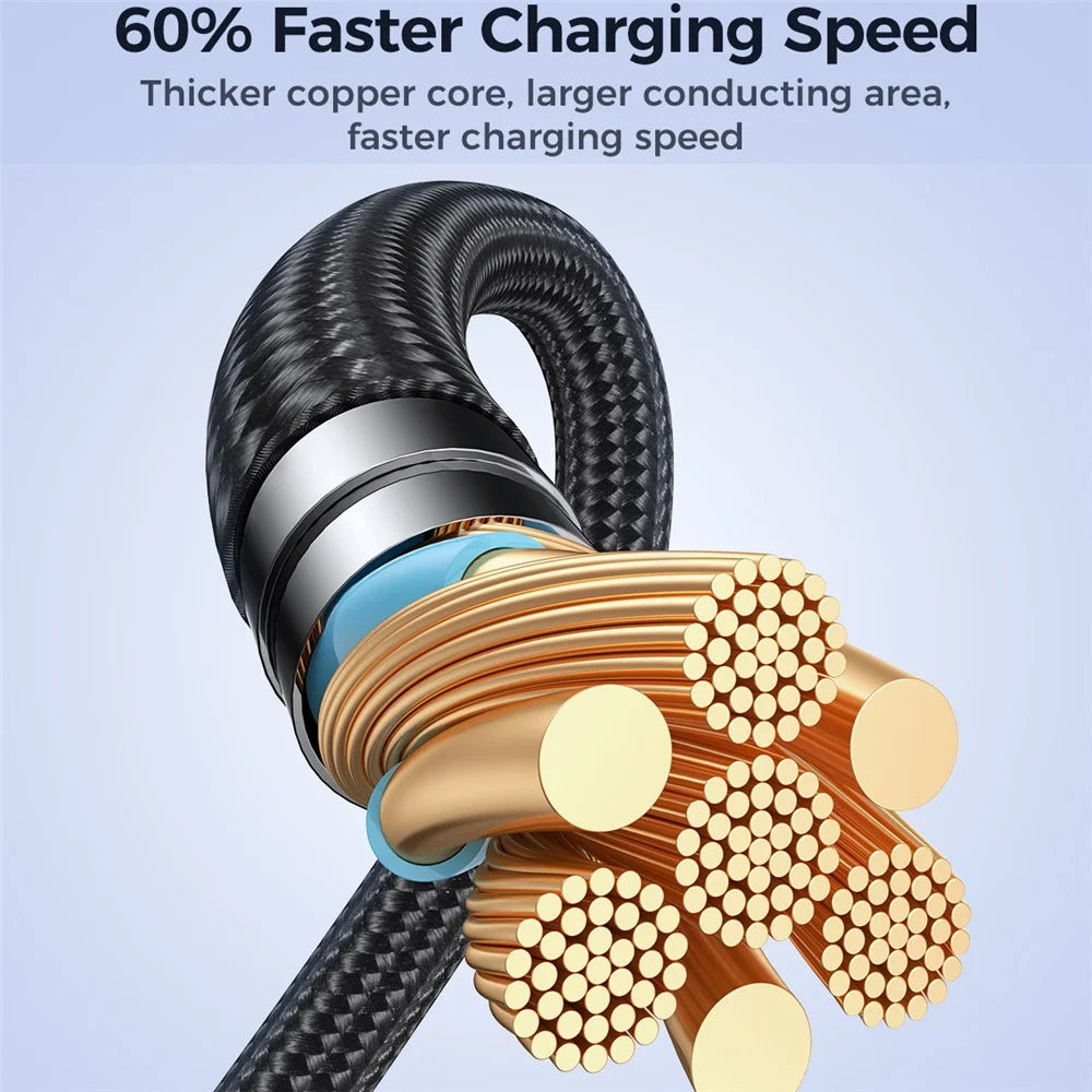 JOYROOM SA31-CC5 Pioneer Series for iPhone 16-15 Series 1.2m 240W Super Fast Charging Cable Nylon Braided Type-C to Type-C Data Cable - 5