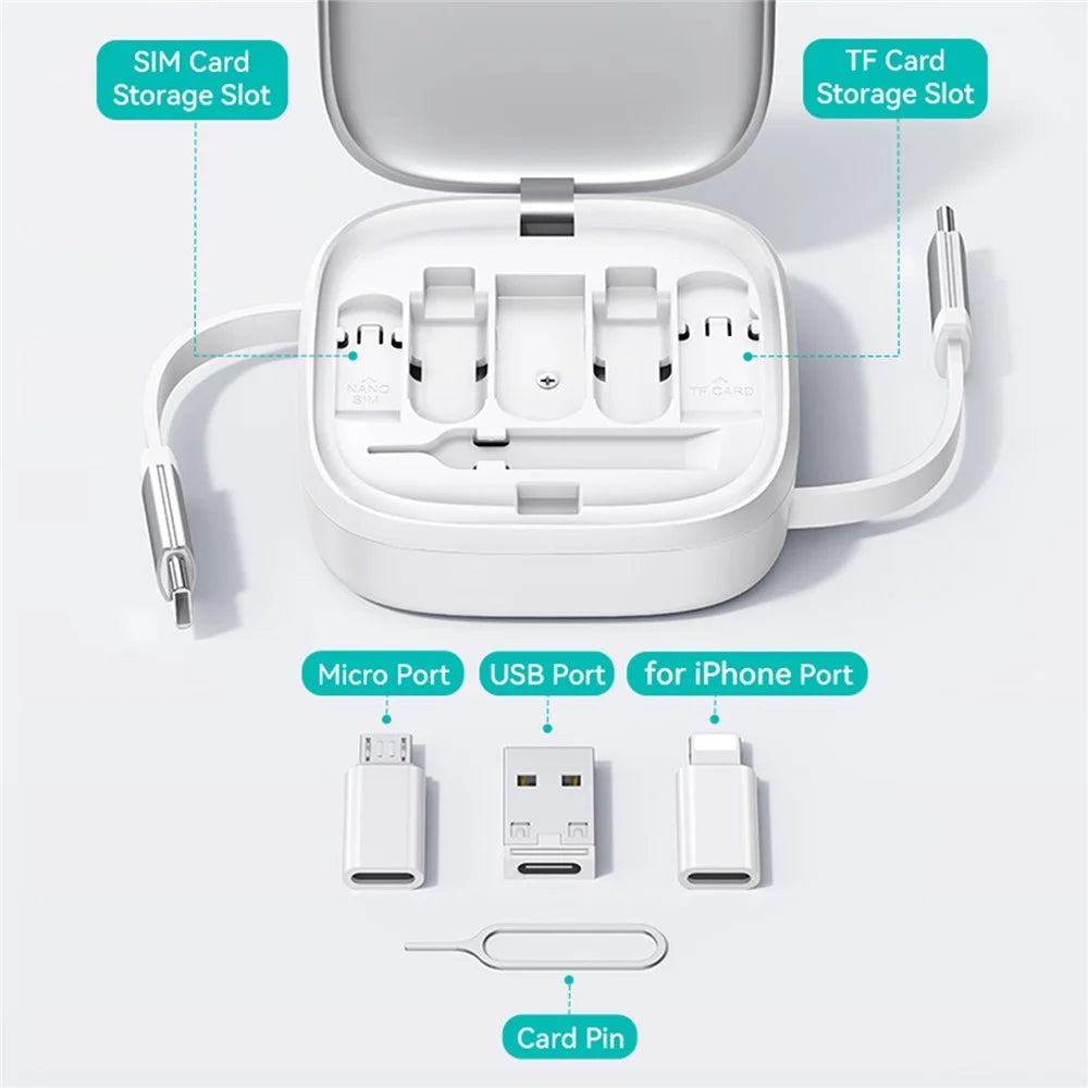 USAMS US-SJ650 U87 1m 60W USB / Type-C to Type-C / Micro / IP Fast Charging Cable with Storage Set Box - Tarnish - 3
