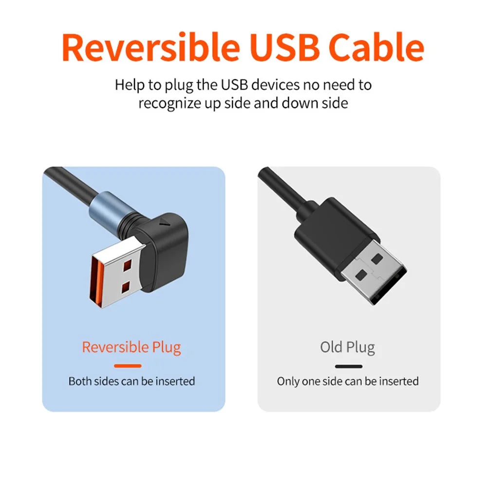 ENKAY 1.5m USB to Type-C / iP /  Micro USB TPU Spring Cable 66W Fast Charging Cable with Indicator Light - Style A - 3