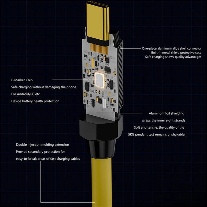 1m 20Gbps Data Transfer 8K 60Hz 140W USB3.2 Type-C Female to Male Cable - 7