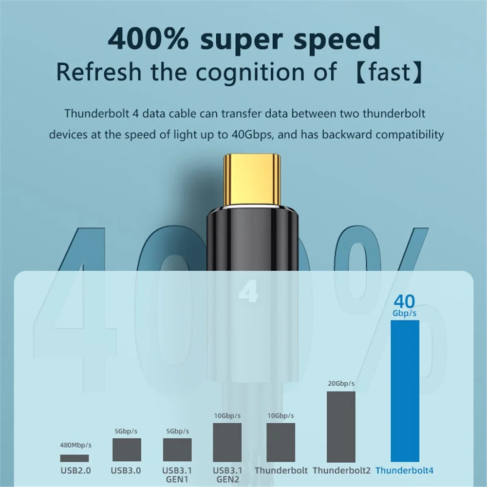 0.3m 40Gbps 8K 60Hz Thunderbolt 4 100W Fast Charging Data Cable - 5