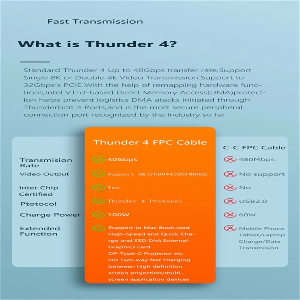0.3m 40Gbps 8K 60Hz Thunderbolt 4 100W Fast Charging Data Cable - 7