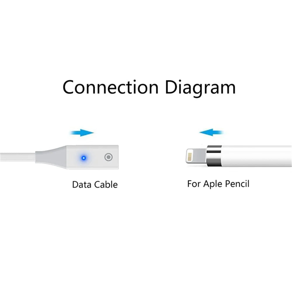 USB-C Adapter Cable for Apple Pencil (1st Generation) 50cm Charging Cable with Indicator Light - 5