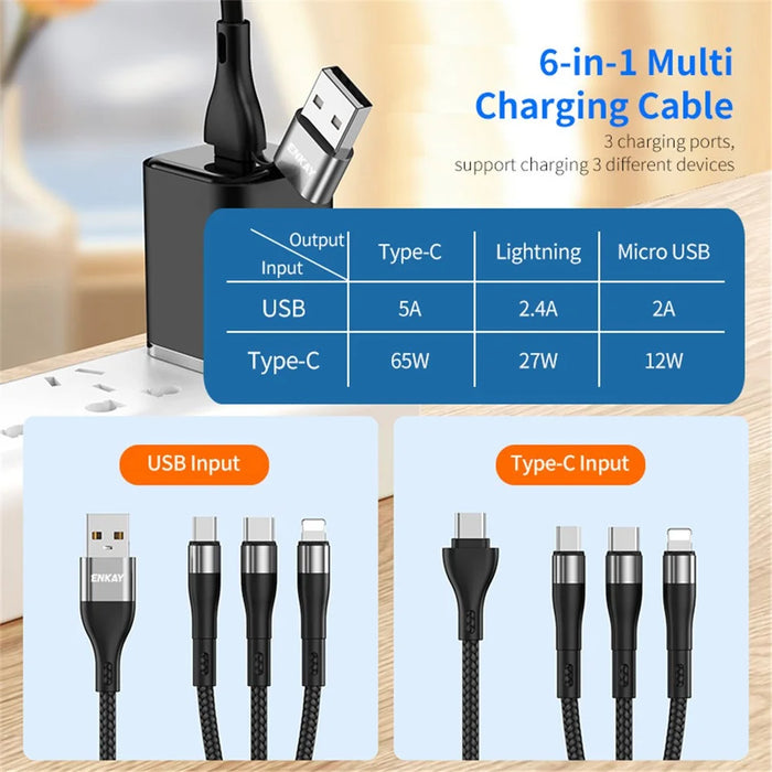 ENKAY 1.3m USB / Type-C to iP / Type-C / Micro USB 5A Fast Charge Data Cable with LED Indicator, Nylon Braided - Black - 2