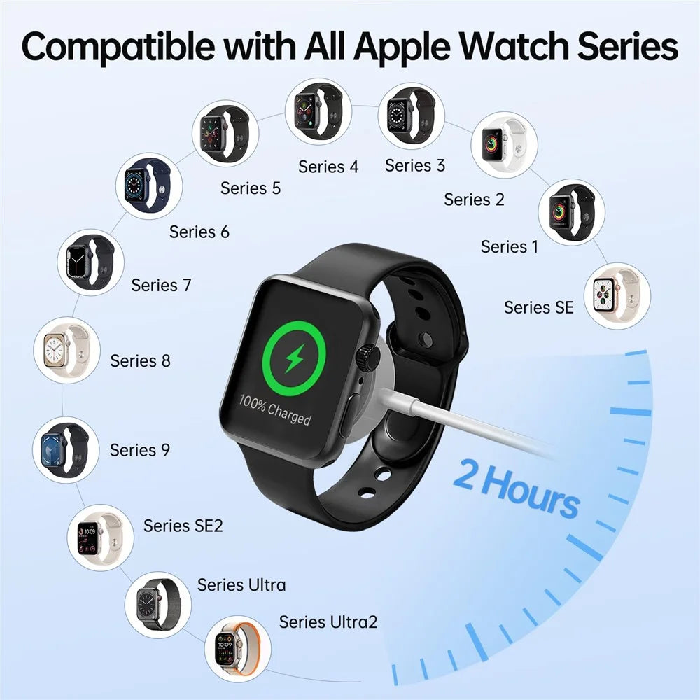For Apple Watch 1m Type-C Port Charging Cable Round Wireless Charging Dock - Black - 2