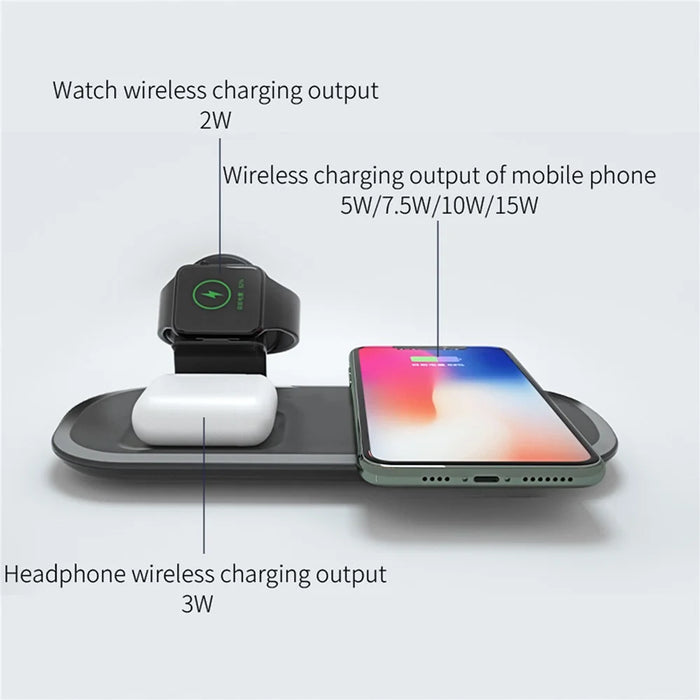Wireless Charger for iPhone / AirPods / Apple Watch, Charging Station Stand 3-In-1 Charging Pad - Black - 2