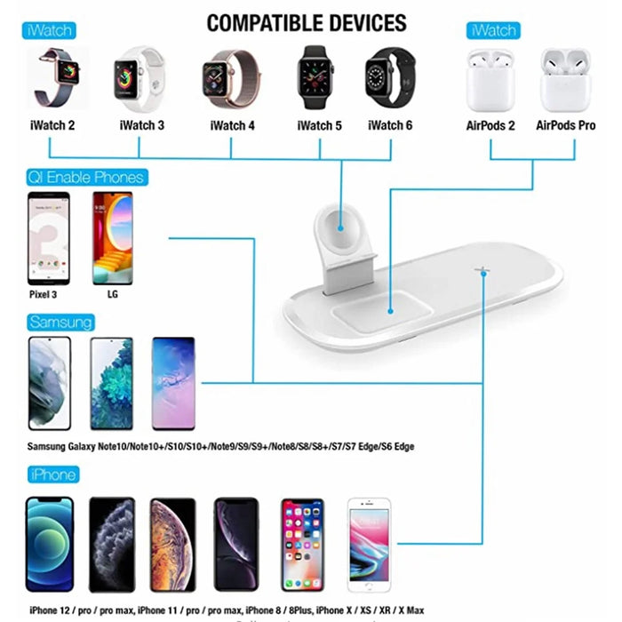 Wireless Charger for iPhone / AirPods / Apple Watch, Charging Station Stand 3-In-1 Charging Pad - Black - 7
