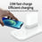 Phone Charging Station Earphone Wireless Charger Nightstand Lamp Home Decoration Birthday Gift - White - 2