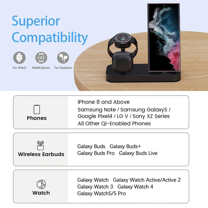 B25 For Samsung Watch Wireless Charger Phone Earphone Direct Charge Stand - White - 2