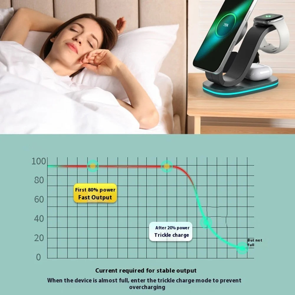 B-28 Multifunction 15W Wireless Charger with Night Light for Phone Watch Earbuds, Standard Version - White - 7