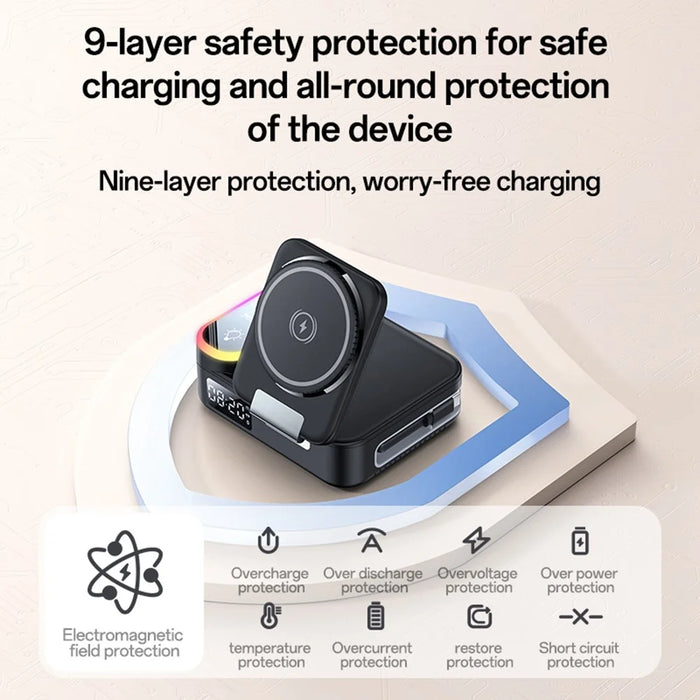 YESIDO DS38 65W Magnetic Wireless Charging Station for Phone / Watch / Earbuds Digital Clock with Retractable Type C Cable - 5