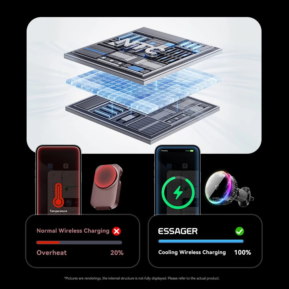 ESSAGER 15W Car Air Vent Magnetic Wireless Charger 360° Rotation Magnetic Charging Power Bank TEC Cooling - 6