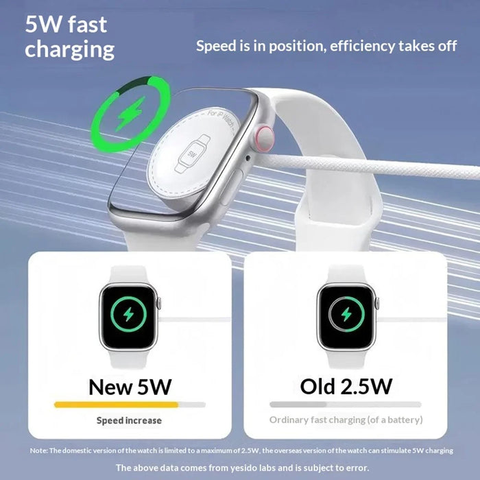 YESIDO DS36 1m For Apple Watch 5W Fast Charging Type-C Cable Magnetic Wireless Charger - White - 4