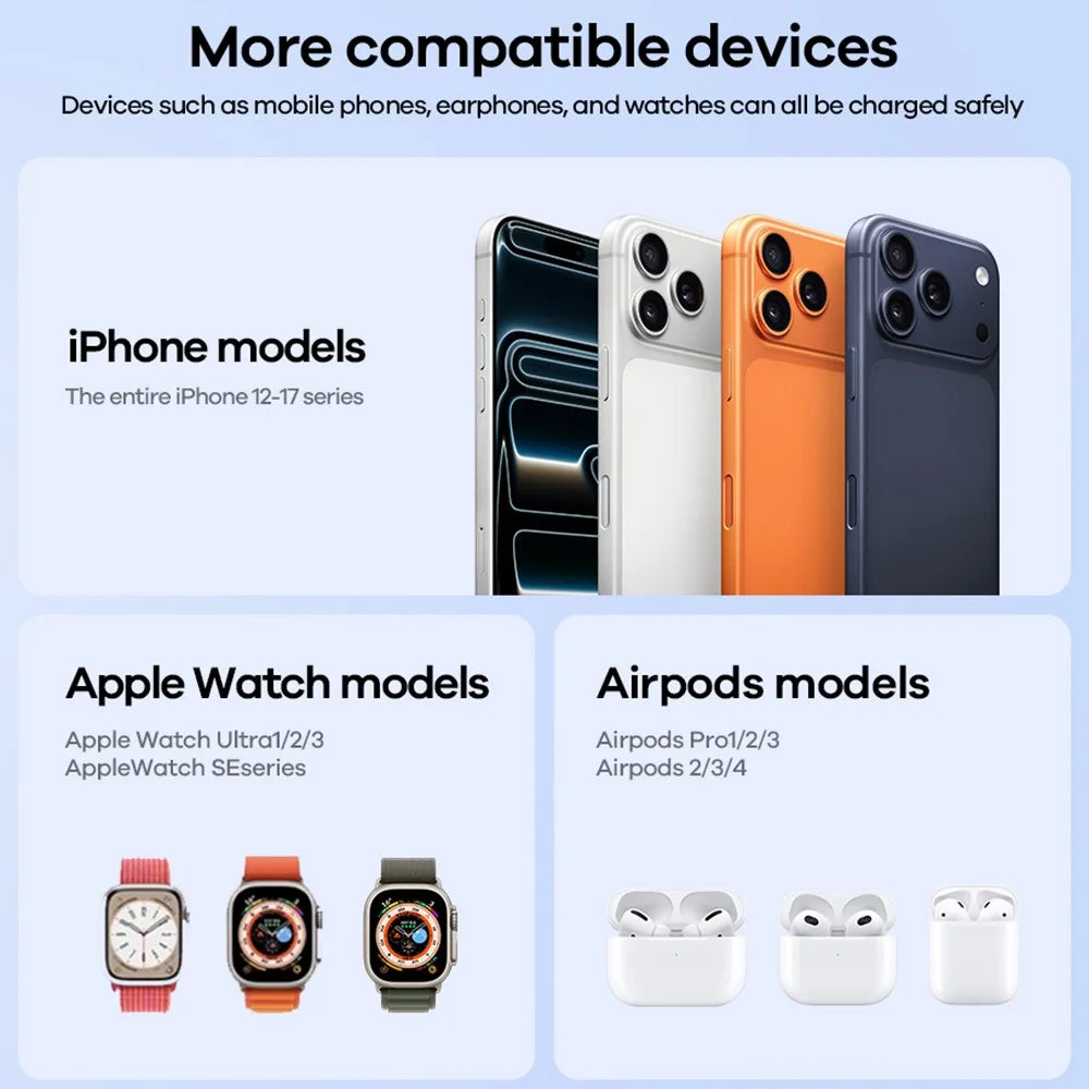 REMAX CW11 3 in 1 35W Foldable Wireless Charger Qi2.2 Magnetic Charging Stand for iPhone AirPods Watch - Dark Grey - 6