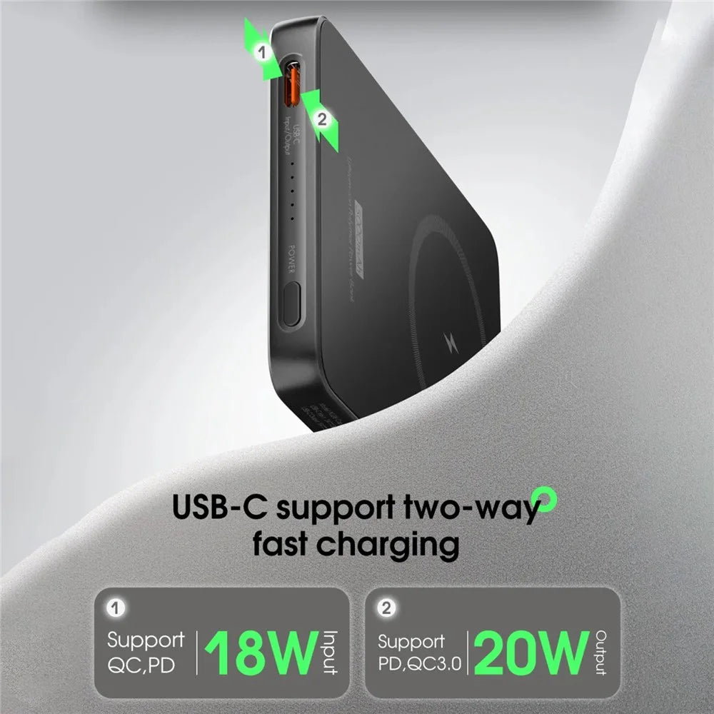 LDNIO PQ28 5000mAh Magnetic Wireless Power Bank Ultra-Slim Portable 15W Fast Charging Charger for iPhone - 4