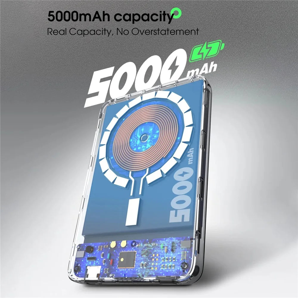 LDNIO PQ28 5000mAh Magnetic Wireless Power Bank Ultra-Slim Portable 15W Fast Charging Charger for iPhone - 5