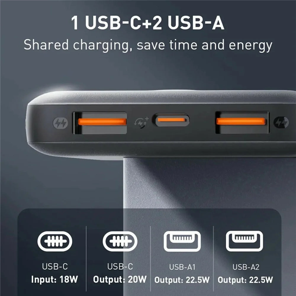 LDNIO PQ10 10000mAh Power Bank 22.5W Fast Charging USB-C PD 20W Portable Charger with LED Display - Grey - 3