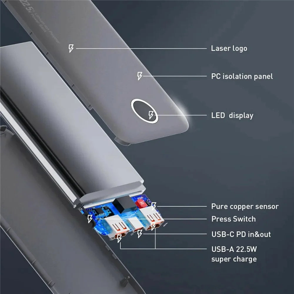 LDNIO PQ10 10000mAh Power Bank 22.5W Fast Charging USB-C PD 20W Portable Charger with LED Display - Grey - 7