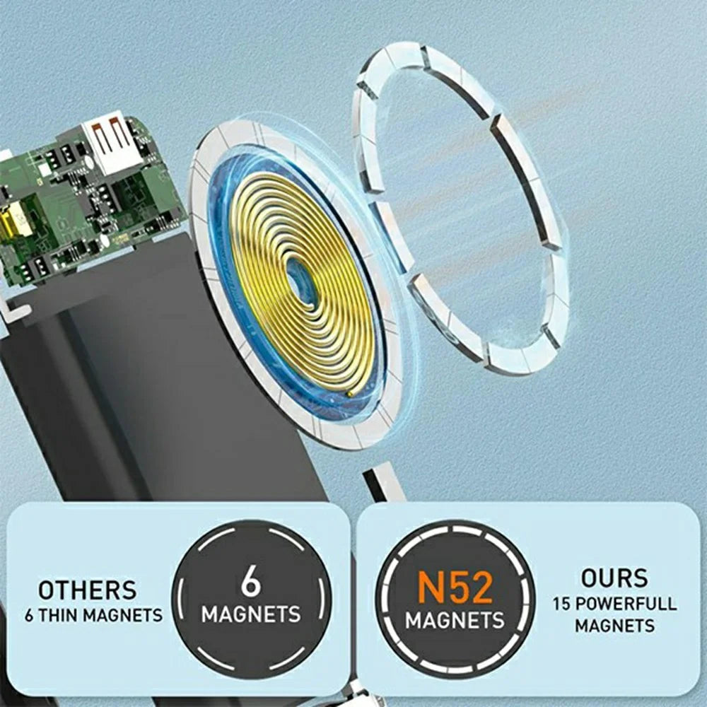 LDNIO PQ17 10000mAh Magnetic Wireless Power Bank PD 20W QC 22.5W Portable Charger with Hidden Foldable Stand for iPhone - White - 3