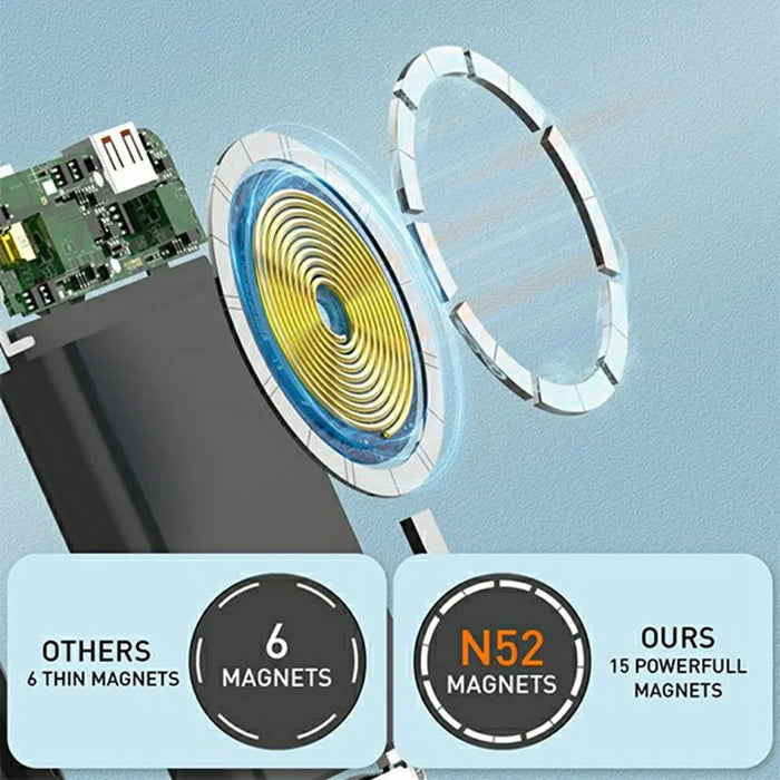 LDNIO PQ17 10000mAh Magnetic Wireless Power Bank PD 20W QC 22.5W Portable Charger with Hidden Foldable Stand for iPhone - White - 3