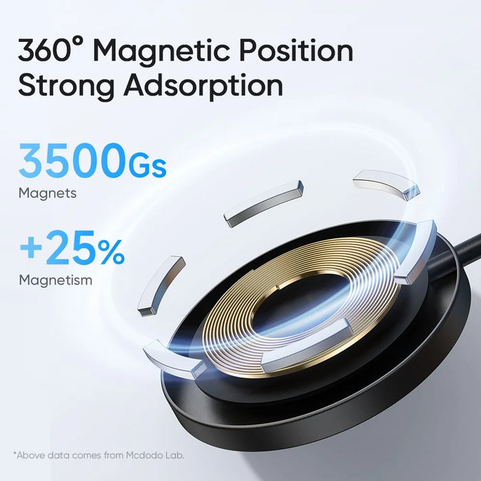 MCDODO CH-4360 MDD Wireless Charger Ultra-thin Charging Pad Cell Phone Safe Charger - Black - 4