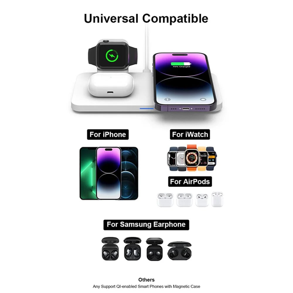 M17 3-in-1 15W Magnetic Wireless Charger for iPhone 12 / 13 / 14 / 15 Series, iWatch, AirPods Desktop Charging Station - White / Grey - 4