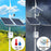 10W 12V Solar Panel Battery Charger with 20A Controller for Vehicle, Gate Opener, Electrical Fence - 6