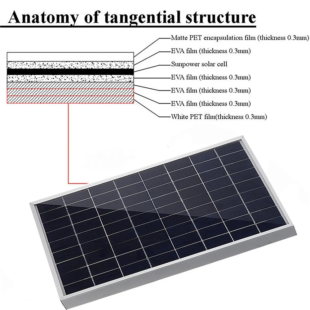 10W 12V Solar Panel Battery Charger for Vehicle, Gate Opener, Electrical Fence - 4