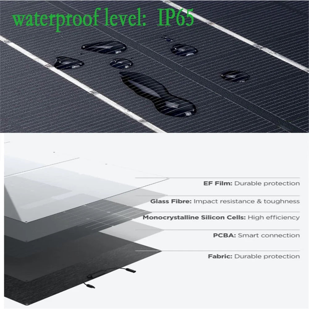 Solar Panel Monocrystalline Silicon 25W Dual USB Outputs Charger Folding Bag - 6