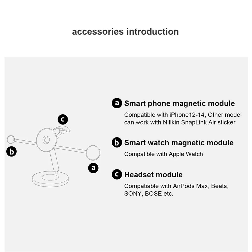 NILLKIN SnapBracnch Modular Devices Station Magnetic Desktop Stand 360-Degree Rotating Magnetic Tablets Holder for Home, Office (Creative Version) - 6