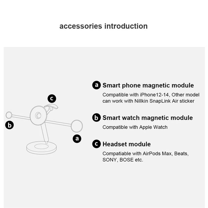 NILLKIN SnapBracnch Modular Devices Station Magnetic Desktop Stand 360-Degree Rotating Magnetic Tablets Holder for Home, Office (Creative Version) - 6