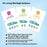 50 Pcs UV Light Curing Film Scratch Resistance Screen Protector For Curved  /  Flat Screens - T135-HD - 6